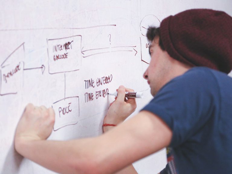 Software Development